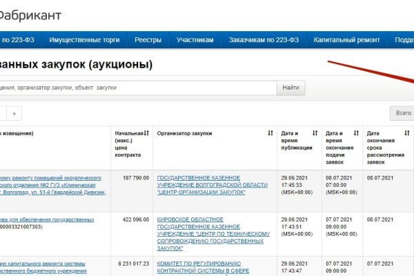 Даркнет площадки