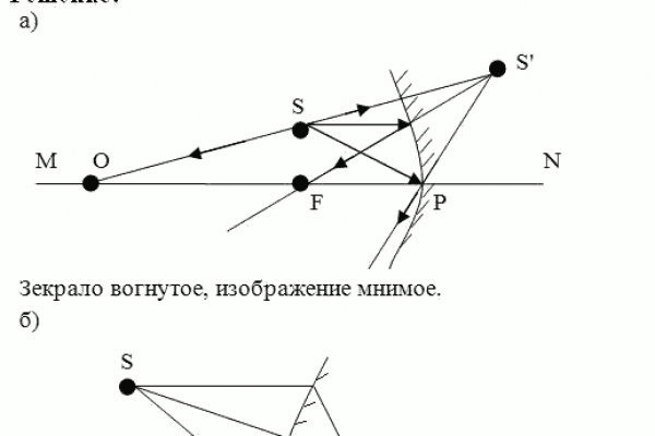 Как восстановить пароль кракен