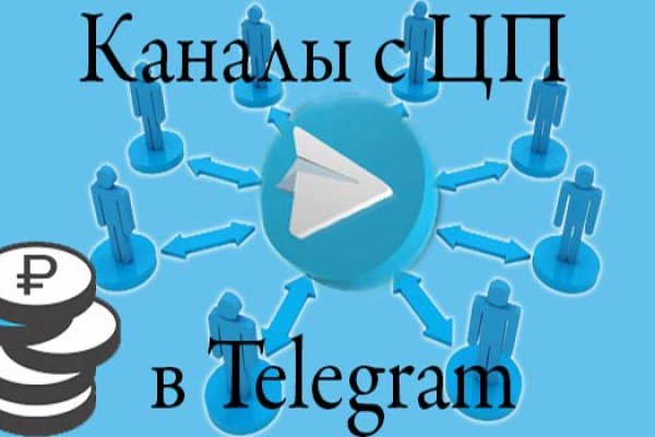Kraken сайт зеркала